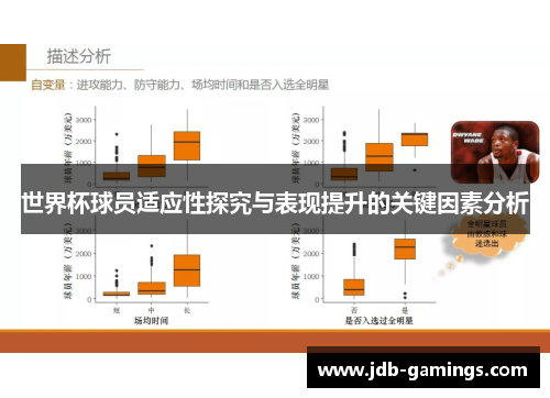 世界杯球员适应性探究与表现提升的关键因素分析