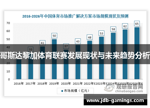 哥斯达黎加体育联赛发展现状与未来趋势分析