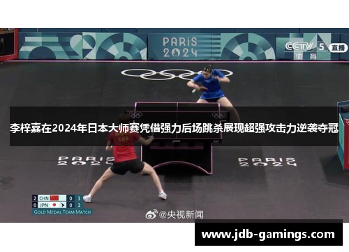 李梓嘉在2024年日本大师赛凭借强力后场跳杀展现超强攻击力逆袭夺冠 李梓嘉在2024年日本大师赛凭借强力后场跳杀展现超强攻击力逆袭夺冠