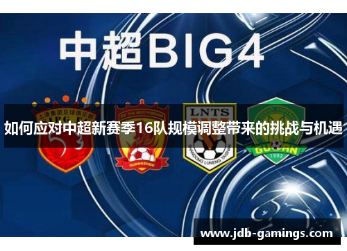 如何应对中超新赛季16队规模调整带来的挑战与机遇 如何应对中超新赛季16队规模调整带来的挑战与机遇