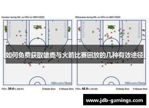 如何免费获取雄鹿与火箭比赛回放的几种有效途径