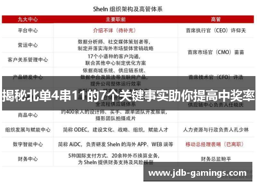 揭秘北单4串11的7个关键事实助你提高中奖率